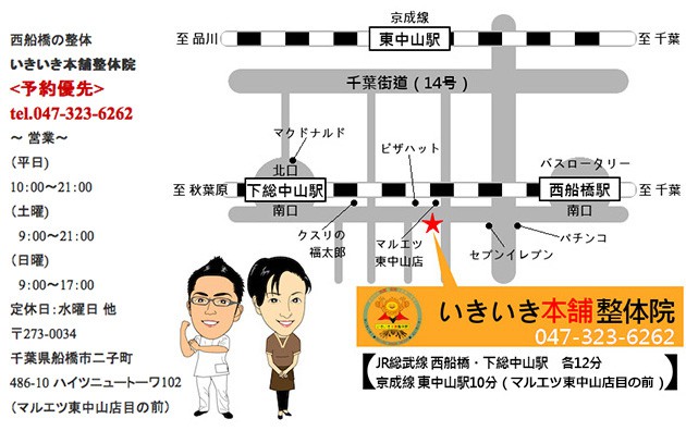地図画像